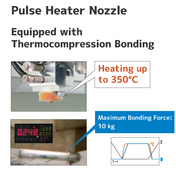 Rapid Heating Pulse Heater Nozzle