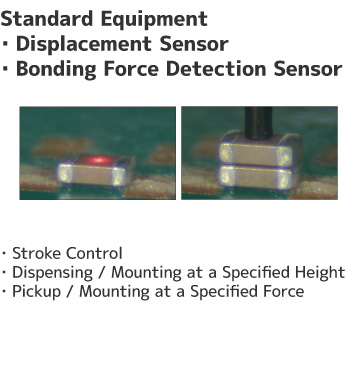 Standard Equipped with Displacement and Pressure Detection Sensors