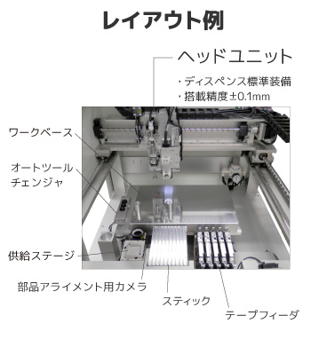 ディスペンス標準装備