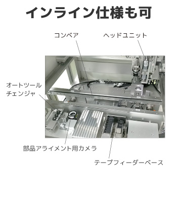MR-250CVはインライン対応
