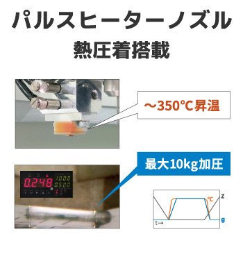 急速昇温パルスヒーターノズル