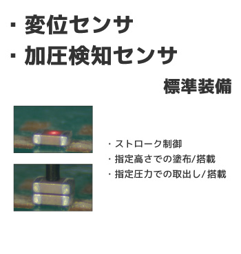 変位センサと加圧検知センサを標準装備